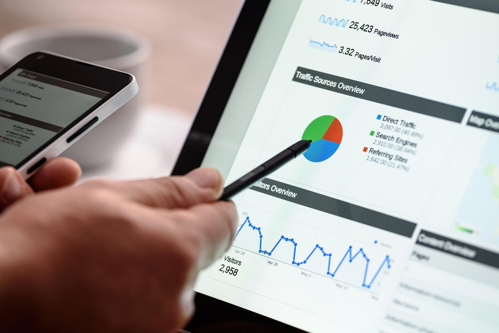 Website traffic drop after Google update showing SEO mistakes and ranking loss