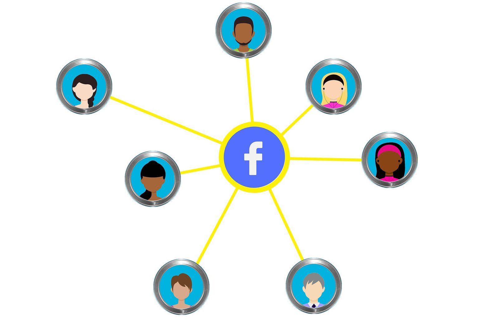 Facebook Ads Cost Pakistan campaign dashboard overview